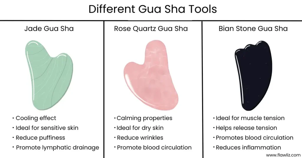Types Of Gua Sha