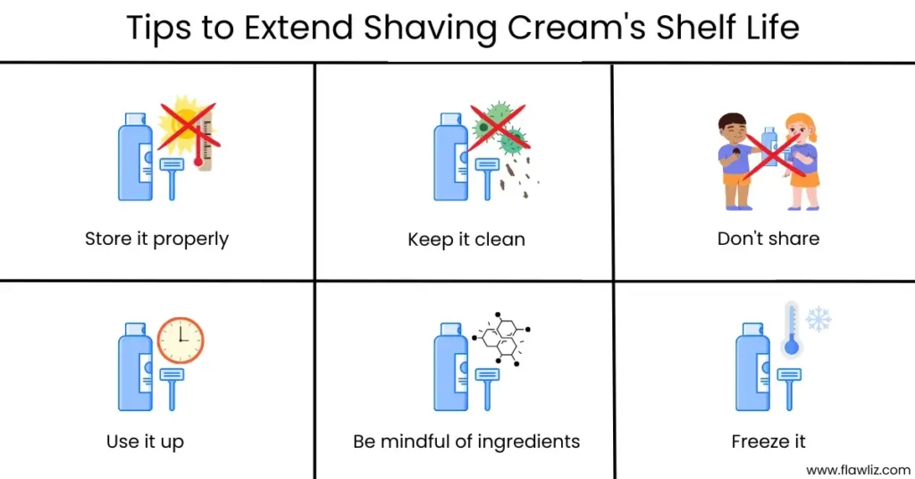 Does Shaving Cream Expire?