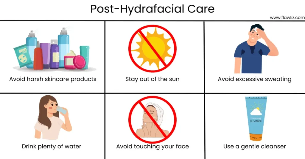 Illustration of Post-Hydrafacial Care