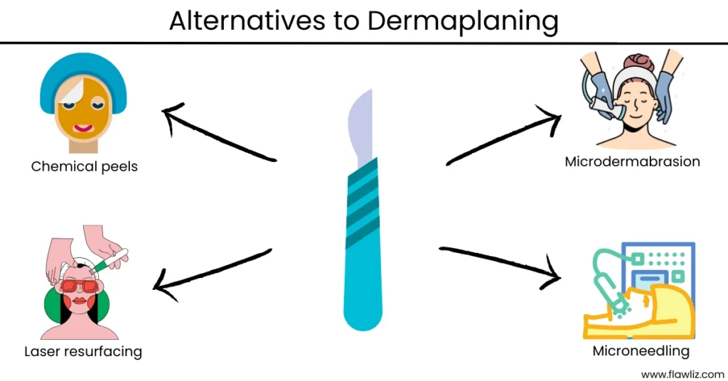 Illustration of Alternatives to Dermaplaning
