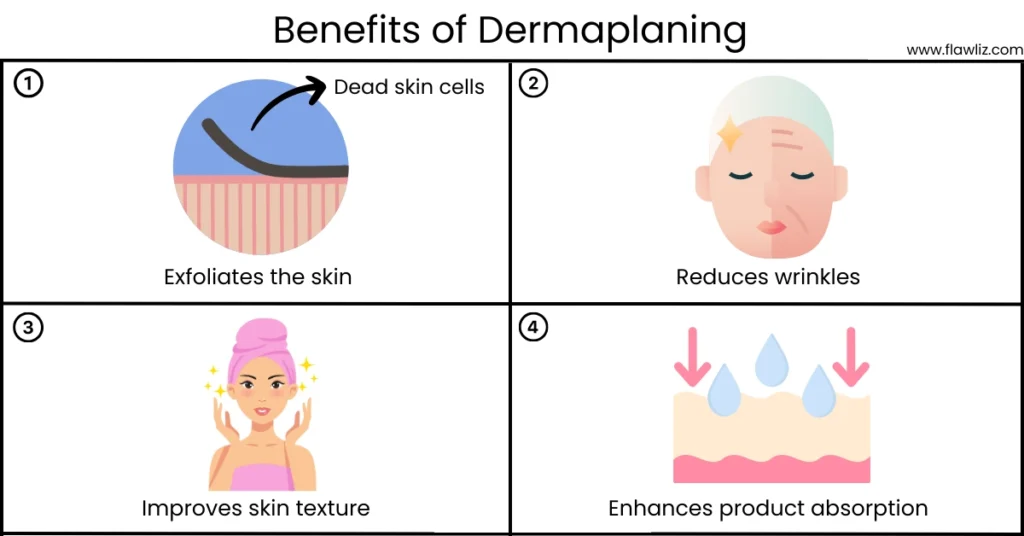 Illustration of Benefits of Dermaplaning