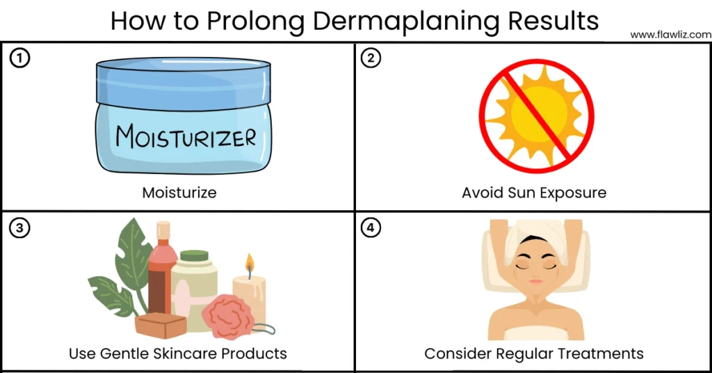 Illustration of how to prolong dermaplaning results