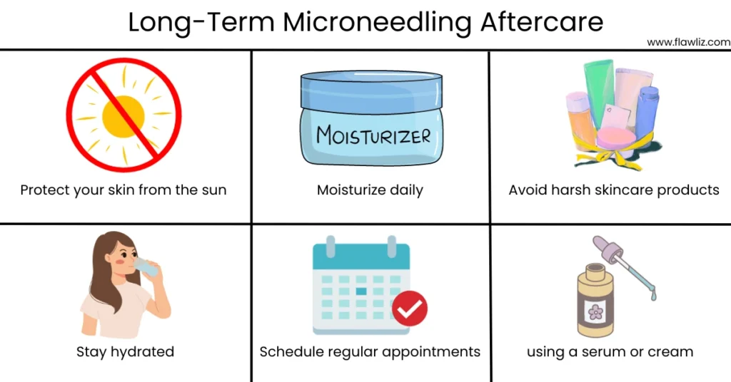 Illustration of Long-Term Microneedling Aftercare