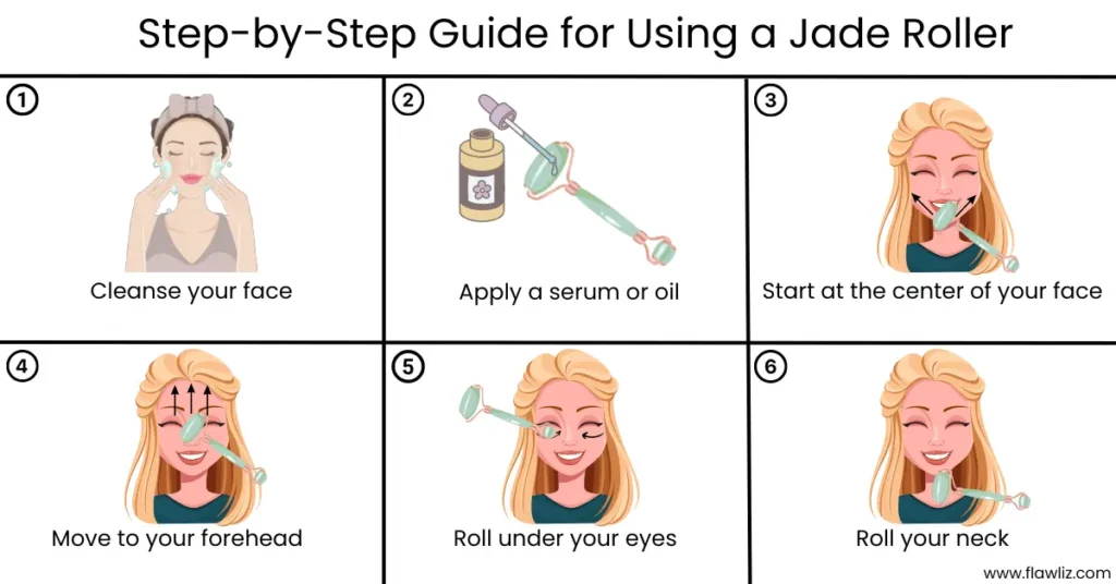 Illustration of a Step-by-Step Guide for Using a Jade Roller
