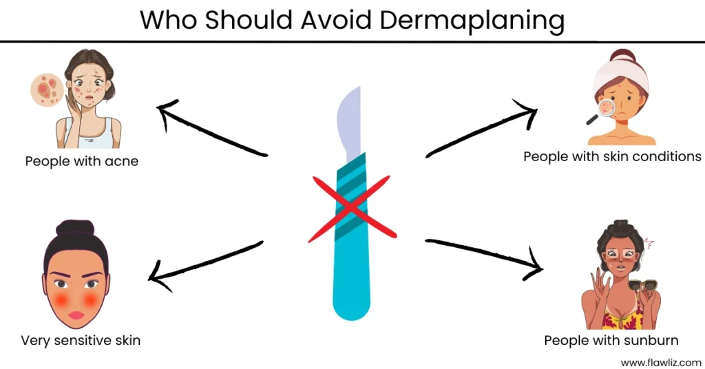 Illustration of Who Should Avoid Dermaplaning