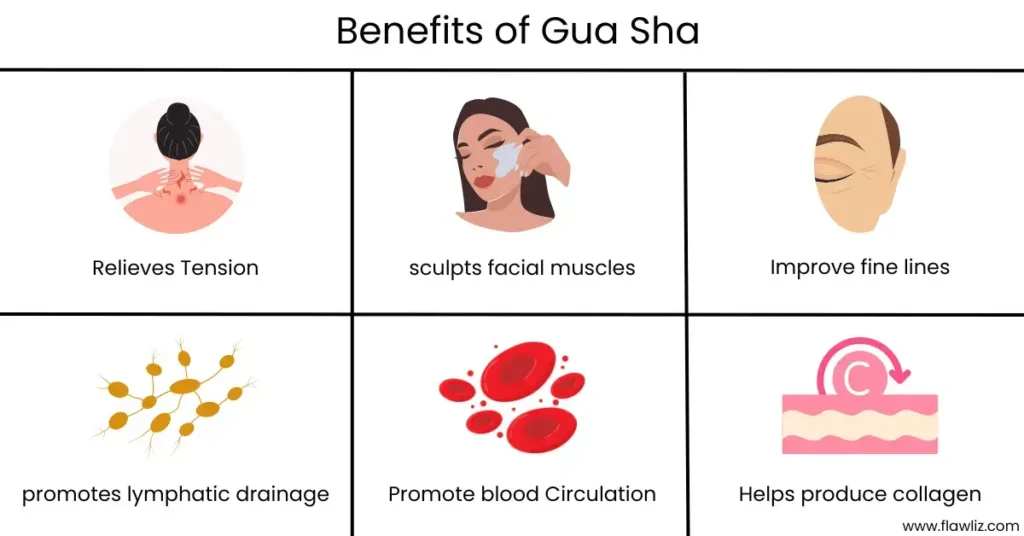 Benefits of Gua Sha