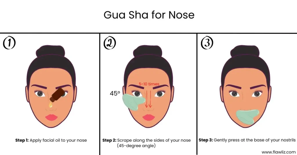 Gua Sha Nose