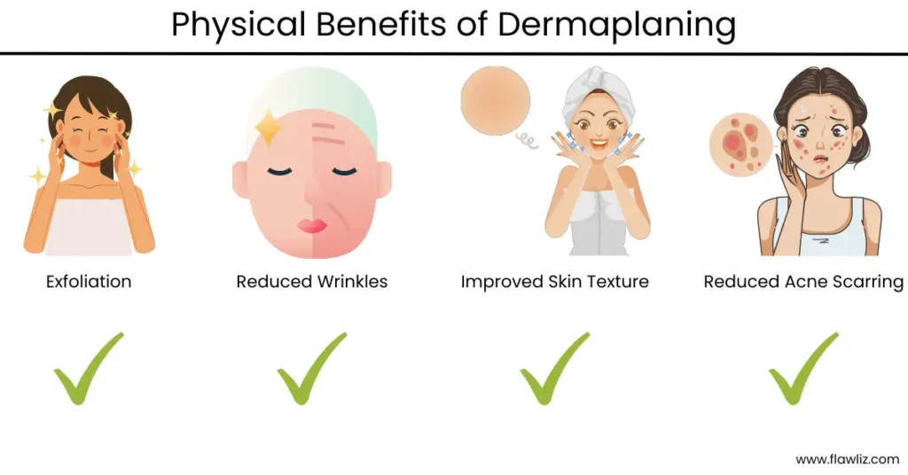 Illustration of benefits of dermaplaning