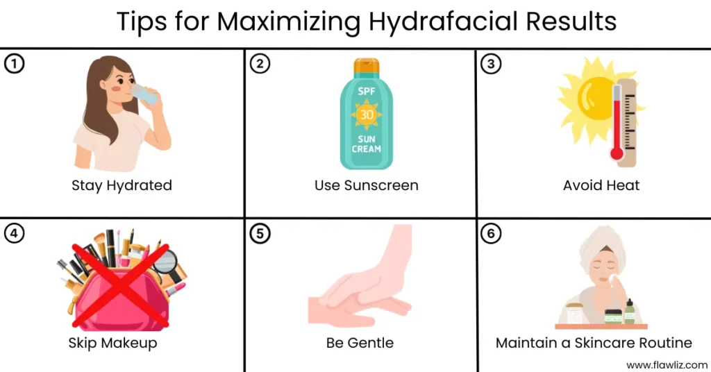 Illustration Of Tips for Maximizing Hydrafacial Results