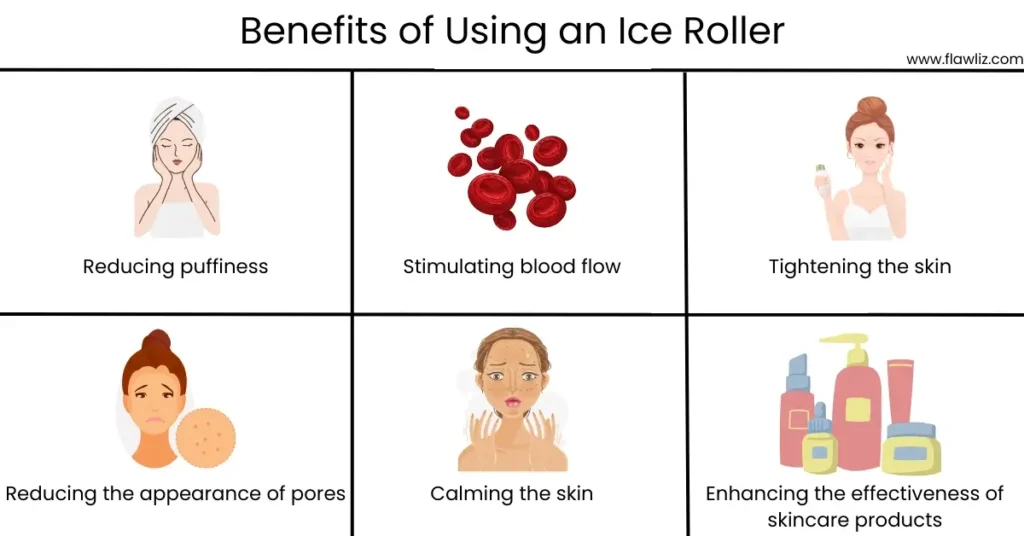 Illustration of what are the Benefits of Using Ice Rollers in Skincare